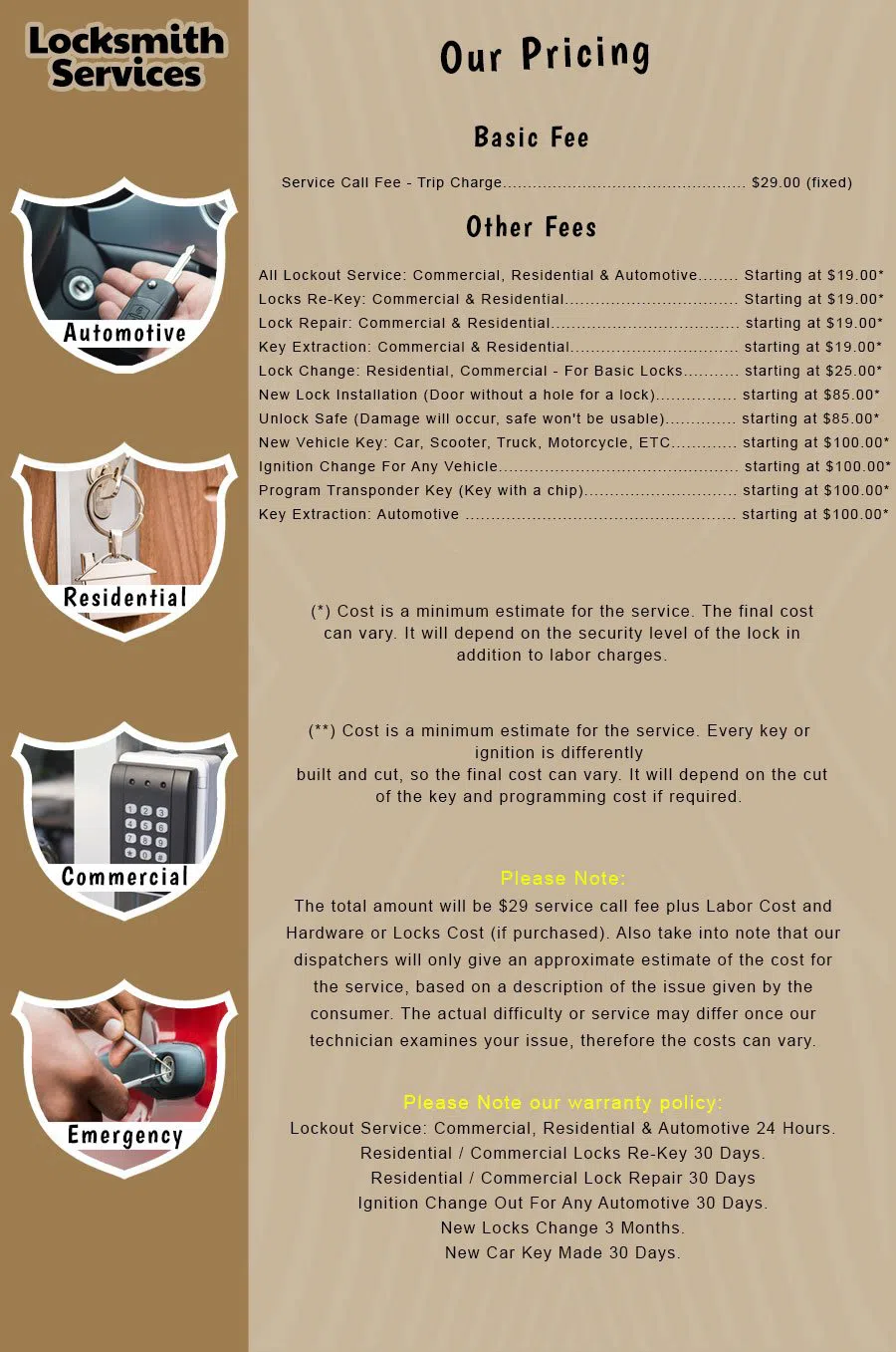 Elite Locksmith Services Trenton, NJ 609-388-1225